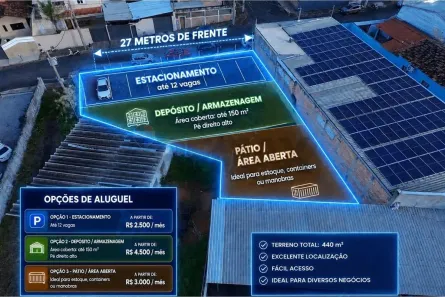 Lote/Terreno para alugar, 440m² no Arasol, Araxá