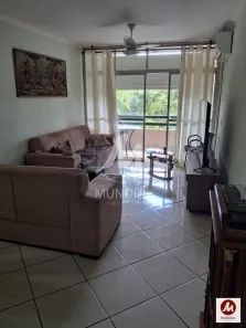 Apartamento com 3 Quartos à venda, 106m² no Jardim Castelo Branco, Ribeirão Preto
