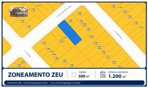 Casa com 3 Quartos à venda, 300m² no Alto da Mooca, São Paulo