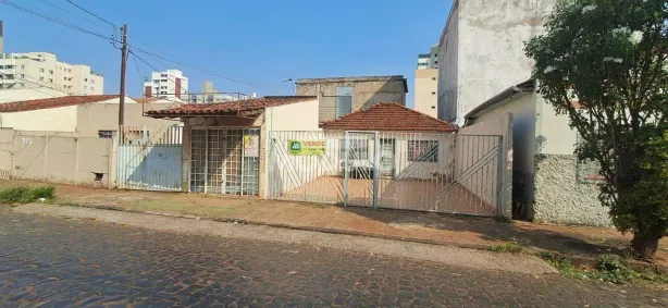 Lote/Terreno à venda, 448m² no Osvaldo Rezende, Uberlândia