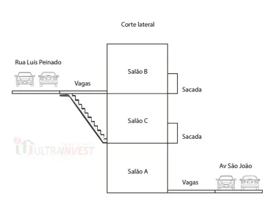 Ponto Comercial para alugar, 215m² no Parque Bela Vista, Votorantim