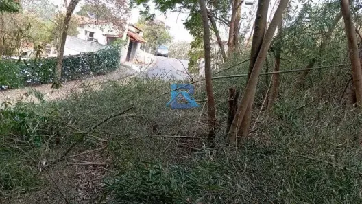 Lote/Terreno à venda, 10m² no Vivendas do Engenho D'Água, Itatiba