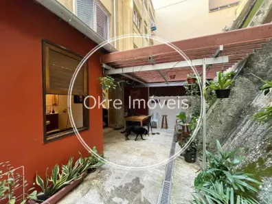 Apartamento com 1 Quarto à venda, 41m² no Copacabana, Rio de Janeiro