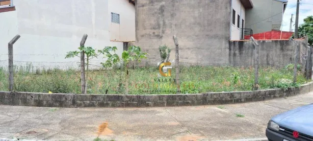 Lote/Terreno para alugar, 115m² no Residencial Bosque dos Ipês, São José dos Campos