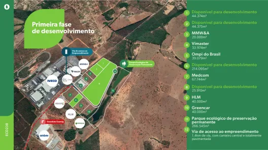Lote/Terreno à venda, 20000m² no Distrito Industrial Norte, Sete Lagoas