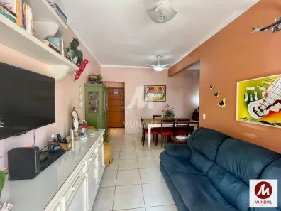 Apartamento com 2 Quartos à venda, 62m² no Jardim Botânico, Ribeirão Preto