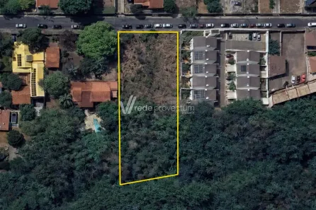 Lote/Terreno à venda, 2731m² no Arruamento Fain José Feres, Campinas