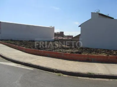 Lote/Terreno para alugar, 420m² no Residencial Portal da Água Branca, Piracicaba