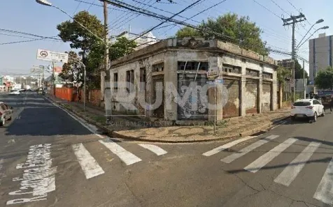 Ponto Comercial para alugar, 255m² no Jardim Guanabara, Campinas