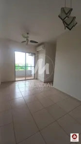 Apartamento com 3 Quartos à venda, 62m² no Jardim Macedo, Ribeirão Preto