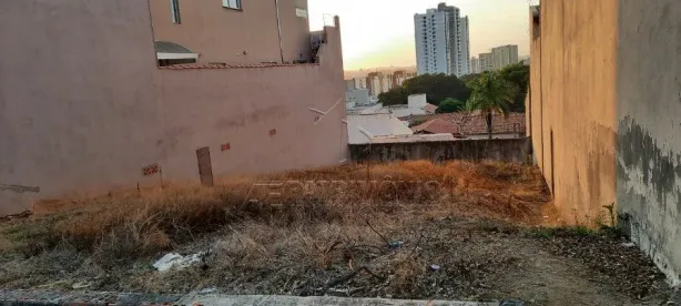 Lote/Terreno à venda, 250m² no Jardim Residencial Martinez, Sorocaba