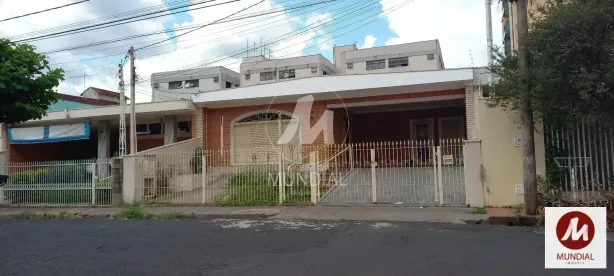 Casa com 3 Quartos à venda, 308m² no Jardim Paulista, Ribeirão Preto