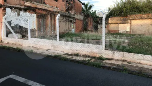 para alugar, 250m² no Fundinho, Uberlândia
