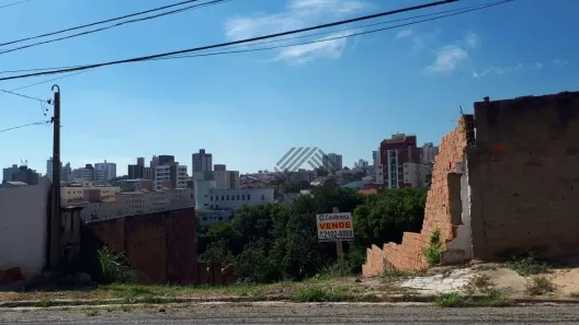 Lote/Terreno à venda, 500m² no Vila São João, Sorocaba