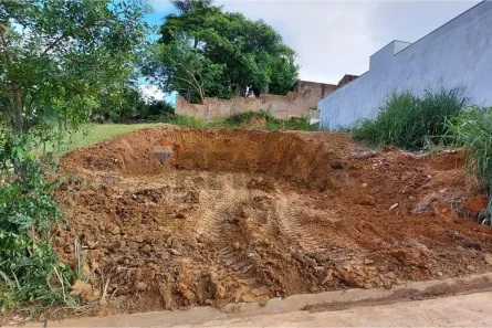 Lote/Terreno à venda, 150m² no Jardim Caicara II, Registro