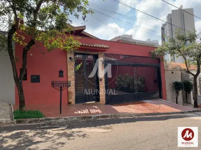 Imóvel Comercial com 1 Quarto à venda, 200m² no Jardim Botânico, Ribeirão Preto