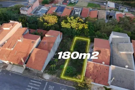 Lote/Terreno à venda, 180m² no Loteamento Residencial Terra Nova, Itatiba