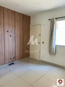 Apartamento com 2 Quartos à venda, 42m² no Jardim Heitor Rigon, Ribeirão Preto