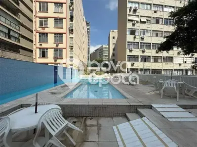 Cobertura com 4 Quartos à venda, 353m² no Botafogo, Rio de Janeiro