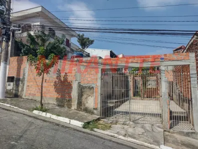 Lote/Terreno à venda, 253m² no Jardim Jaçanã, São Paulo