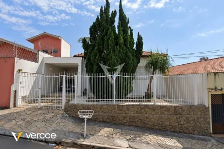 Casa com 2 Quartos para alugar, 115m² no Anhangabaú, Jundiaí