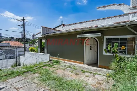 Lote/Terreno à venda, 400m² no Jardim Monjolo, São Paulo