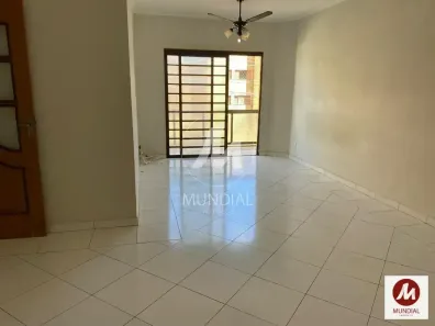 Apartamento com 3 Quartos à venda, 84m² no Jardim Irajá, Ribeirão Preto