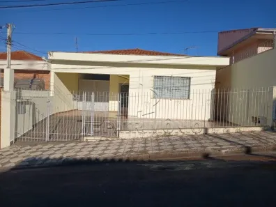 Casa com 3 Quartos à venda, 159m² no Vila Lucy, Sorocaba
