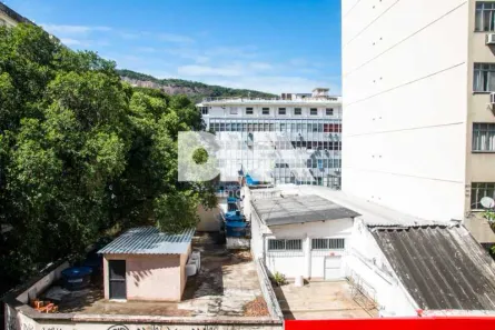 Apartamento com 3 Quartos à venda, 68m² no Copacabana, Rio de Janeiro