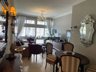Apartamento com 3 Quartos à venda, 77m² no Copacabana, Rio de Janeiro