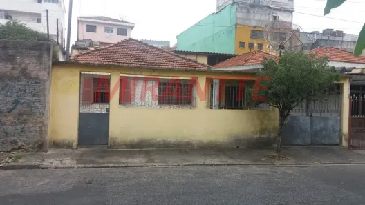 Lote/Terreno à venda, 250m² no Imirim, São Paulo