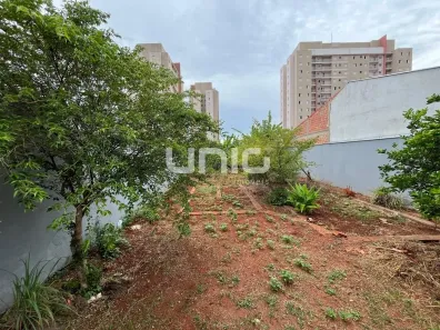 Lote/Terreno à venda, 250m² no Parque Conceição, Piracicaba