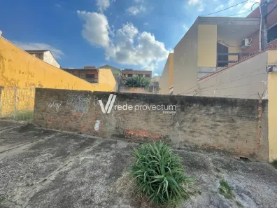 Lote/Terreno à venda, 437m² no Jardim Chapadão, Campinas