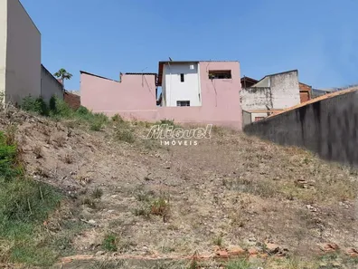 Lote/Terreno à venda, 304m² no Monte Líbano, Piracicaba