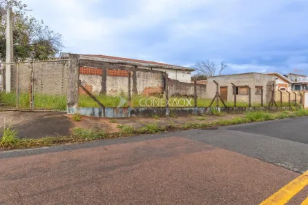 Lote/Terreno à venda, 258m² no Vila Maria, Campinas