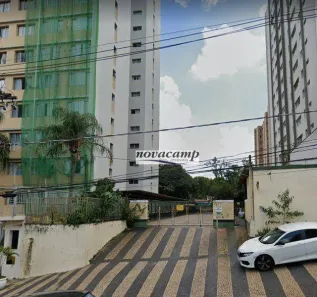Lote/Terreno para alugar, 908m² no Centro, Campinas