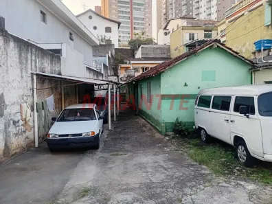 Lote/Terreno à venda, 672m² no Vila Guaca, São Paulo