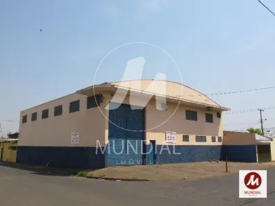Ponto Comercial para alugar, 433m² no Vila Brasil, Ribeirão Preto