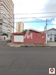 Casa com 2 Quartos à venda, 144m² no Jardim Paulista, Ribeirão Preto