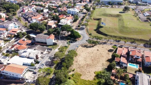Lote/Terreno para alugar, 2475m² no Parque Rural Fazenda Santa Cândida, Campinas