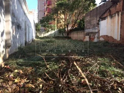 Lote/Terreno à venda, 364m² no Cambuí, Campinas