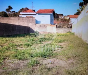 Lote/Terreno à venda, 712m² no Jardim Santa Helena, São Paulo