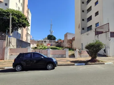 Lote/Terreno à venda, 740m² no Bonfim, Campinas