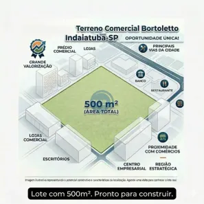 Lote/Terreno à venda, 500m² no Jardim Oliveira Camargo, Indaiatuba