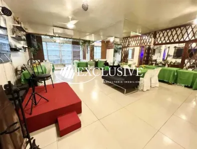 Apartamento com 3 Quartos à venda, 152m² no Copacabana, Rio de Janeiro