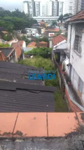 Lote/Terreno à venda, 250m² no Vila Anglo Brasileira, São Paulo