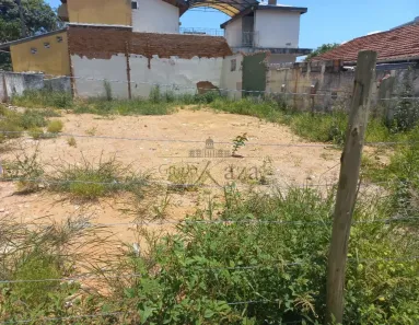 Lote/Terreno para alugar, 250m² no Vila Sanches, São José dos Campos