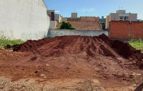 Lote/Terreno à venda, 288m² no Jardim Colina, Uberlândia