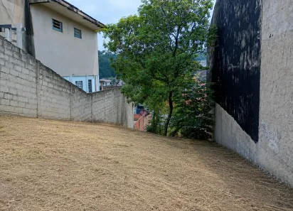 Lote/Terreno à venda, 175m² no Jardim Nova República, São José dos Campos