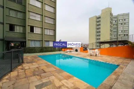 Apartamento com 2 Quartos à venda, 60m² no Conjunto Residencial Jardim Canaã, São Paulo
